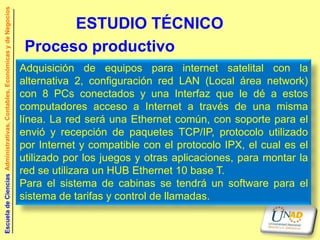 Escuela de Ciencias Administrativas, Contables, Económicas y de Negocios


                                                                                  ESTUDIO TÉCNICO
                                                                            Proceso productivo
                                                                           Adquisición de equipos para internet satelital con la
                                                                           alternativa 2, configuración red LAN (Local área network)
                                                                           con 8 PCs conectados y una Interfaz que le dé a estos
                                                                           computadores acceso a Internet a través de una misma
                                                                           línea. La red será una Ethernet común, con soporte para el
                                                                           envió y recepción de paquetes TCP/IP, protocolo utilizado
                                                                           por Internet y compatible con el protocolo IPX, el cual es el
                                                                           utilizado por los juegos y otras aplicaciones, para montar la
                                                                           red se utilizara un HUB Ethernet 10 base T.
                                                                           Para el sistema de cabinas se tendrá un software para el
                                                                           sistema de tarifas y control de llamadas.
 