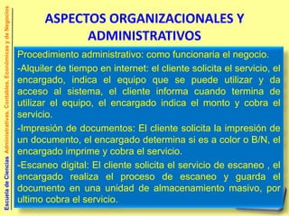 Escuela de Ciencias Administrativas, Contables, Económicas y de Negocios

                                                                                  ASPECTOS ORGANIZACIONALES Y
                                                                                        ADMINISTRATIVOS
                                                                           Procedimiento administrativo: como funcionaria el negocio.
                                                                           -Alquiler de tiempo en internet: el cliente solicita el servicio, el
                                                                           encargado, indica el equipo que se puede utilizar y da
                                                                           acceso al sistema, el cliente informa cuando termina de
                                                                           utilizar el equipo, el encargado indica el monto y cobra el
                                                                           servicio.
                                                                           -Impresión de documentos: El cliente solicita la impresión de
                                                                           un documento, el encargado determina si es a color o B/N, el
                                                                           encargado imprime y cobra el servicio.
                                                                           -Escaneo digital: El cliente solicita el servicio de escaneo , el
                                                                           encargado realiza el proceso de escaneo y guarda el
                                                                           documento en una unidad de almacenamiento masivo, por
                                                                           ultimo cobra el servicio.
 