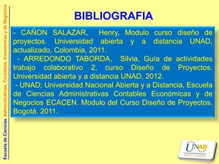 Escuela de Ciencias Administrativas, Contables, Económicas y de Negocios


                                                                                             BIBLIOGRAFIA
                                                                           - CAÑON SALAZAR, Henry, Modulo curso diseño de
                                                                           proyectos. Universidad abierta y a distancia UNAD,
                                                                           actualizado, Colombia, 2011.
                                                                             - ARREDONDO TABORDA, Silvia, Guía de actividades
                                                                           trabajo colaborativo 2, curso Diseño de Proyectos.
                                                                           Universidad abierta y a distancia UNAD, 2012.
                                                                            - UNAD; Universidad Nacional Abierta y a Distancia, Escuela
                                                                           de Ciencias Administrativas Contables Económicas y de
                                                                           Negocios ECACEN. Modulo del Curso Diseño de Proyectos.
                                                                           Bogotá. 2011.
 