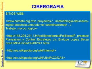 Escuela de Ciencias Administrativas, Contables, Económicas y de Negocios


                                                                                               CIBERGRAFIA
                                                                           SITIOS WEB:

                                                                           <www.camafu.org.mx/..proyectos-/.../metodología-del-marco-
                                                                           logico-docencia.unet.edu.ve/ coordinaciones/ .../
                                                                           Trabajo_marco_logico>

                                                                           <http://148.204.211.134/polilibros/portal/Polilibros/P_proceso/
                                                                           Planeacion_y_Control_Estrategio_Lic_Enrique_Lopez_Berzu
                                                                           nza/UMD/Unidad%20IV/41.htm>

                                                                           <http://es.wikipedia.org/wiki/Internet>

                                                                           <http://es.wikipedia.org/wiki/Ubal%C3%A1>
 