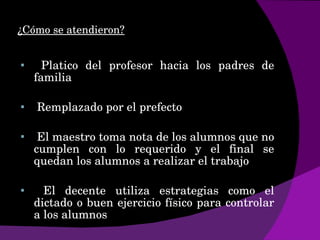 ¿Cómo se atendieron?


     Platico  del  profesor  hacia  los  padres  de 
    familia

    Remplazado por el prefecto

    El maestro toma nota de los alumnos que no 
    cumplen  con  lo  requerido  y  el  final  se 
    quedan los alumnos a realizar el trabajo

     El  decente  utiliza  estrategias  como  el 
    dictado o buen ejercicio físico para controlar 
    a los alumnos
 