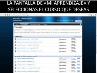 LA PANTALLA DE «MI APRENDIZAJE» Y
SELECCIONAS EL CURSO QUE DESEAS
CONTINUAR O DESARROLLAR:
 