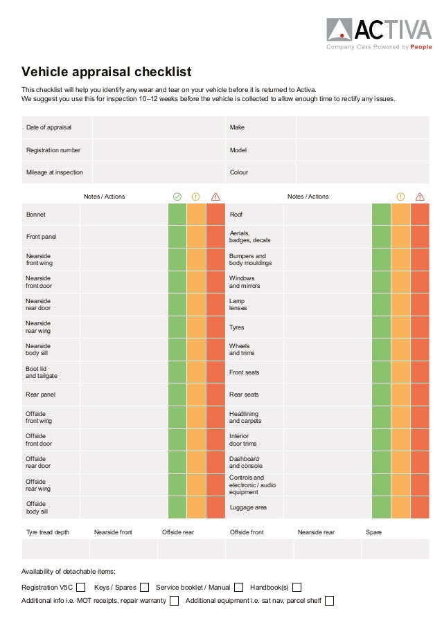 Activa fair wear and tear guide