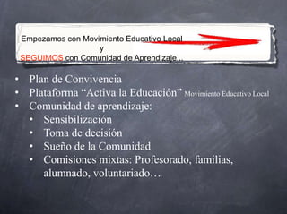 Empezamos con Movimiento Educativo Local 
y 
SEGUIMOS con Comunidad de Aprendizaje... 
• Plan de Convivencia 
• Plataforma “Activa la Educación” Movimiento Educativo Local 
• Comunidad de aprendizaje: 
• Sensibilización 
• Toma de decisión 
• Sueño de la Comunidad 
• Comisiones mixtas: Profesorado, familias, 
alumnado, voluntariado… 
 