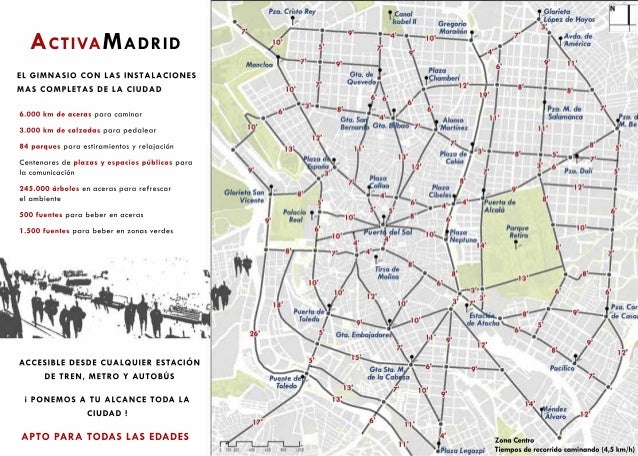 Activamadrid Triptico