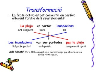 Transformació La frase activa es pot convertir en passiva alterant l’ordre dels seus elements:   La pluja  va portar inundacions SN-Subjecte   Verb  CD Les inundacions  van ser portades per  la pluja Subjecte pacient  verb passiu   complement agent VERB PASSIU:  Verb SER conjugat en el mateix temps que el verb en veu  activa + PARTICIPI 