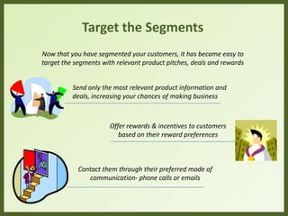 Target the Segments
Now that you have segmented your customers, it has become easy to
target the segments with relevant product pitches, deals and rewards
Offer rewards & incentives to customers
based on their reward preferences
Contact them through their preferred mode of
communication- phone calls or emails
Send only the most relevant product information and
deals, increasing your chances of making business
 