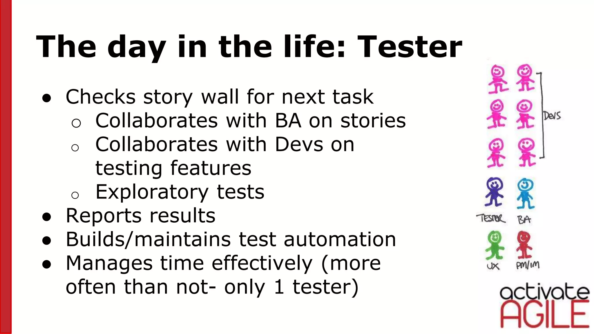 The day in the life: Tester
● Checks story wall for next task
o Collaborates with BA on stories
o Collaborates with Devs on
testing features
o Exploratory tests
● Reports results
● Builds/maintains test automation
● Manages time effectively (more
often than not- only 1 tester)
 
