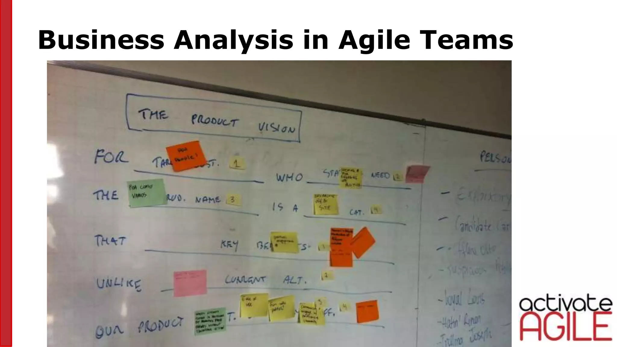 Business Analysis in Agile Teams
 