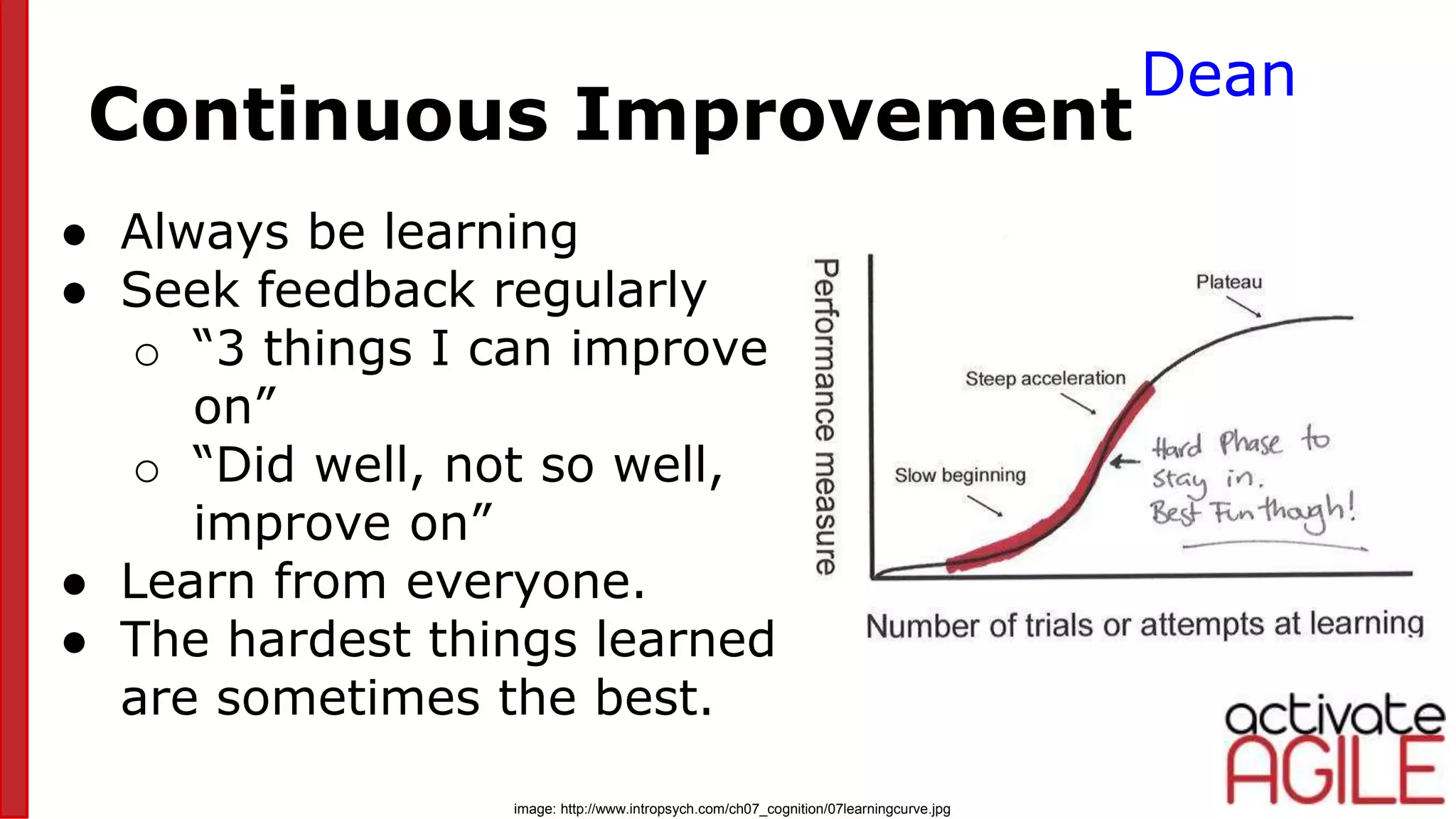 Continuous Improvement
● Always be learning
● Seek feedback regularly
o “3 things I can improve
on”
o “Did well, not so well,
improve on”
● Learn from everyone.
● The hardest things learned
are sometimes the best.
Dean
pic 7
image: http://www.intropsych.com/ch07_cognition/07learningcurve.jpg
 