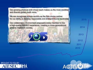 2015

2014
2013
2012
2011
2010

BROUGHT TO YOU BY:

 