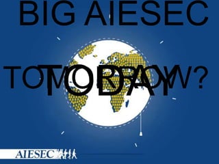 BIG AIESEC
TOMORROW?
TODAY
BROUGHT TO YOU BY:

 