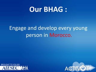 Our BHAG :
Engage and develop every young
person in Morocco.

BROUGHT TO YOU BY:

 