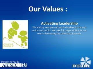 Our Values :
Activating Leadership
We lead by example and inspire leadership through
action and results. We take full responsibility for our
role in developing the potential of people.

BROUGHT TO YOU BY:

INTIAITE

 