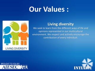 Our Values :
Living diversity
We seek to learn from the different ways of life and
opinions represented in our multicultural
environment. We respect and actively encourage the
contribution of every individual.

BROUGHT TO YOU BY:

INTIAITE

 