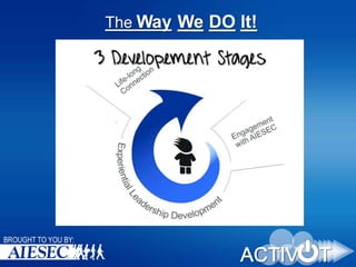 The Way We DO It!

BROUGHT TO YOU BY:

 