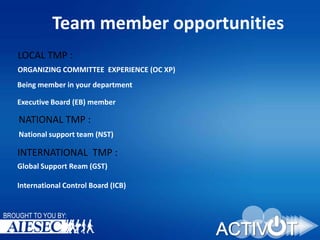 Team member opportunities
LOCAL TMP :
ORGANIZING COMMITTEE EXPERIENCE (OC XP)

Being member in your department
Executive Board (EB) member

NATIONAL TMP :
National support team (NST)

INTERNATIONAL TMP :
Global Support Ream (GST)
International Control Board (ICB)

BROUGHT TO YOU BY:

 