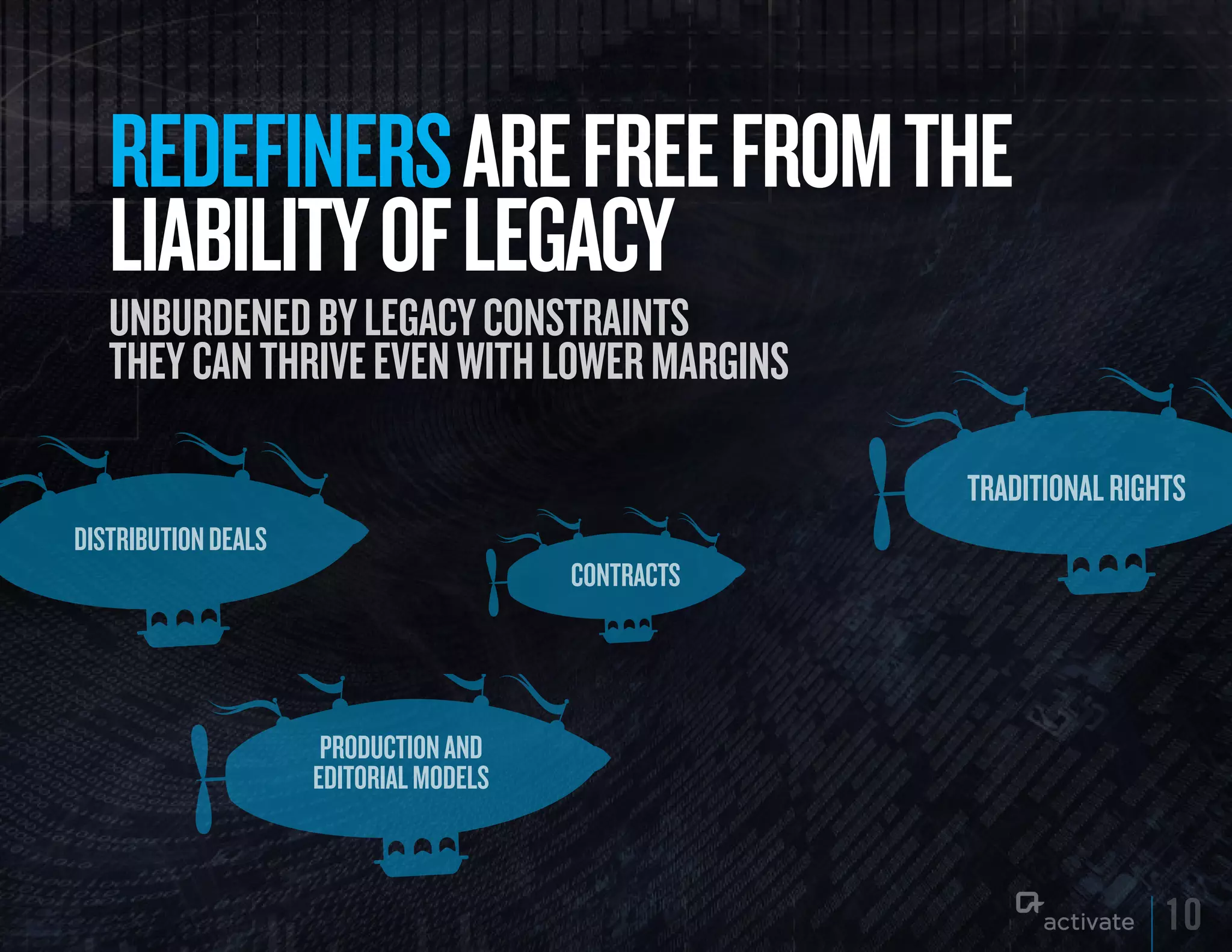 REDEFINERS ARE FREE FROM THE
   LIABILITy OF LEGACy
   UnbUrdened by legacy constraints
   tHey can tHrive even witH lower margins

                                                    TradiTional righTs
Distribution Deals
                                        ContraCts




                      Production and
                     editorial models



                                                                    10
 