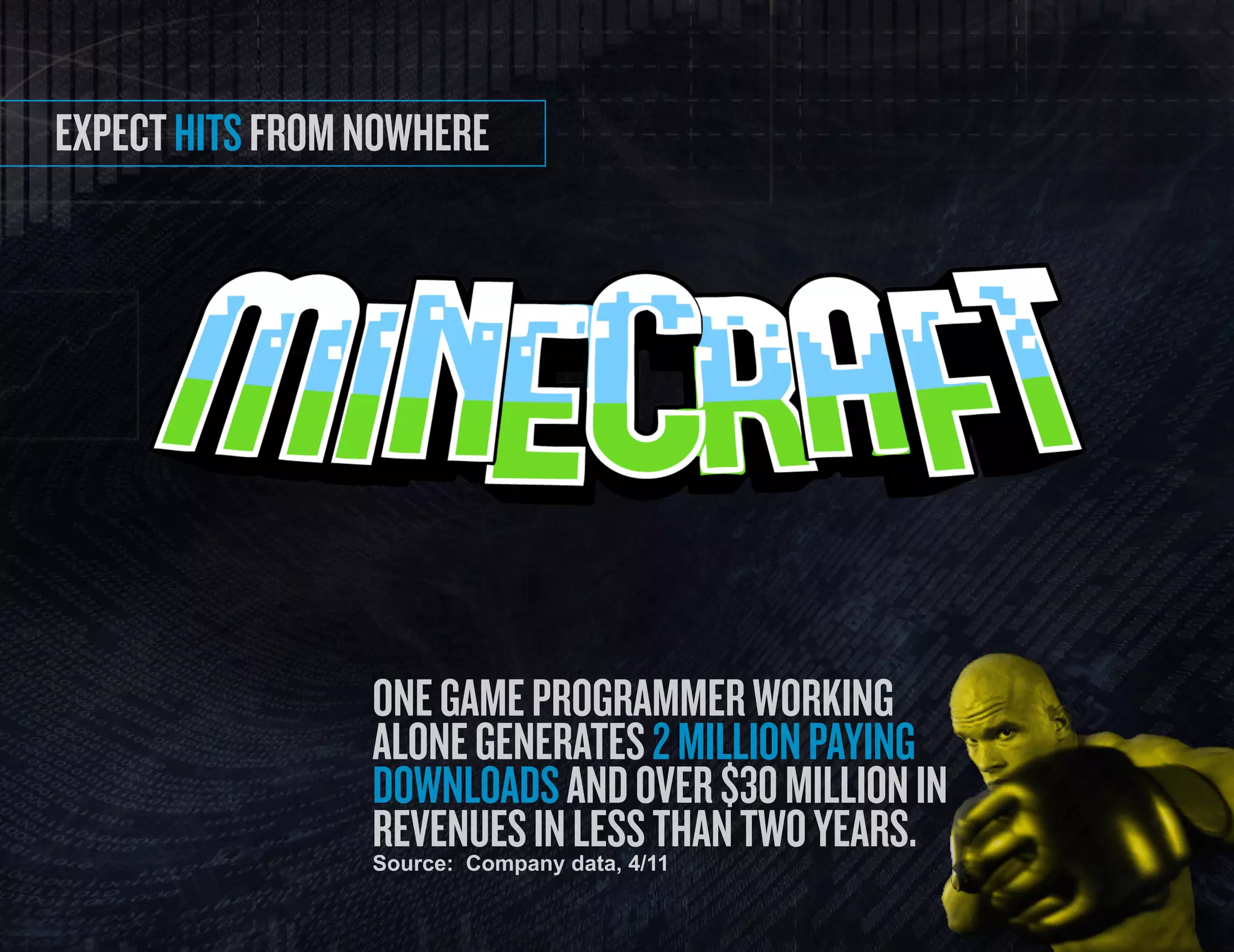 expect hits from nowhere




                 ONE GAME PROGRAMMER WORKING
                 ALONE GENERATES 2 MILLION PAYING
                 DOWNLOADS AND OVER $30 MILLION IN
                 REVENUES IN LESS THAN TWO YEARS.
                 Source: Company data, 4/11

                                                     15
 