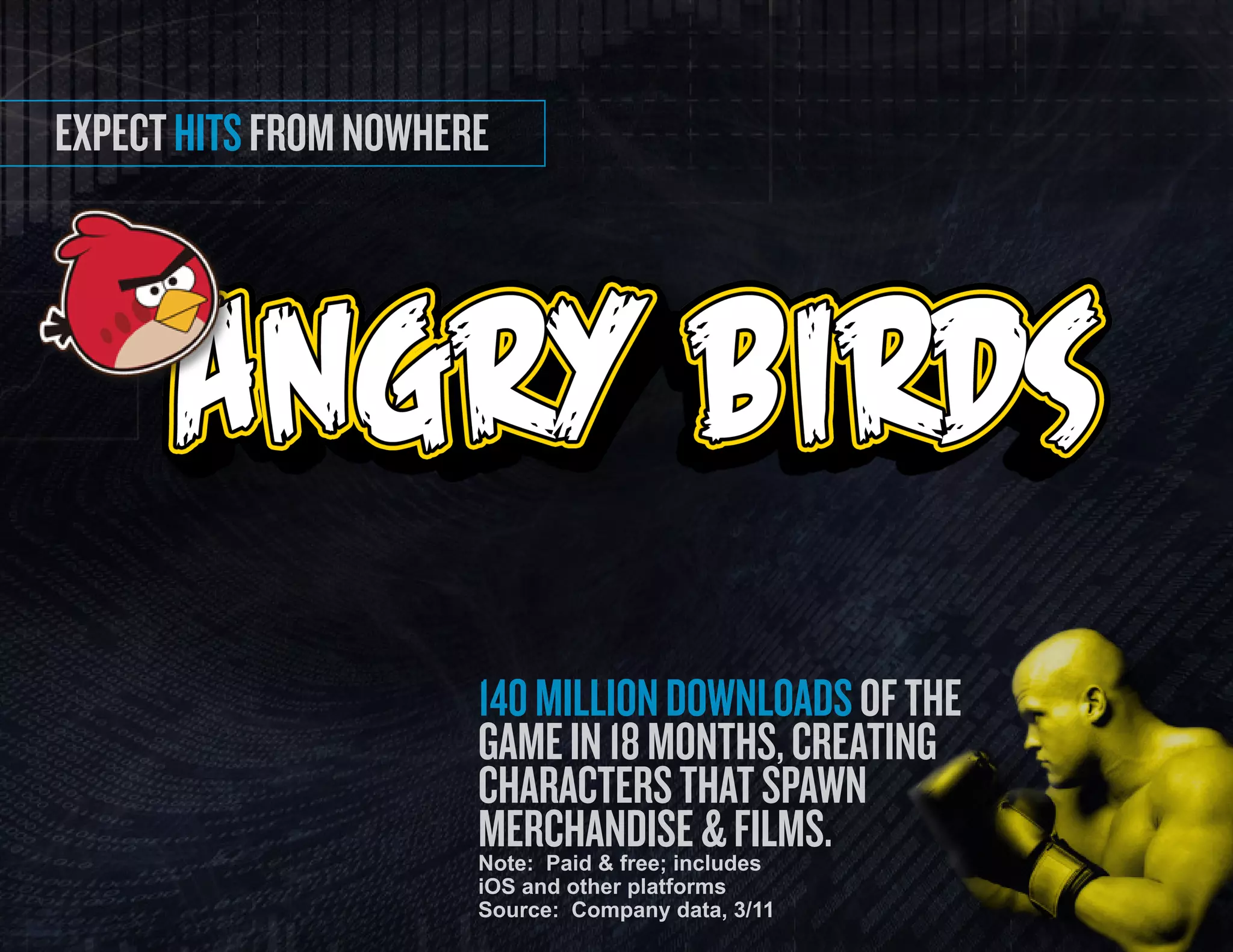 expect hits from nowhere




                       140 million downloads of the
                       game in 18 months, creating
                       characters that spawn
                       merchandise & films.
                       Note: Paid & free; includes
                       iOS and other platforms
                       Source: Company data, 3/11
                                                      16
 