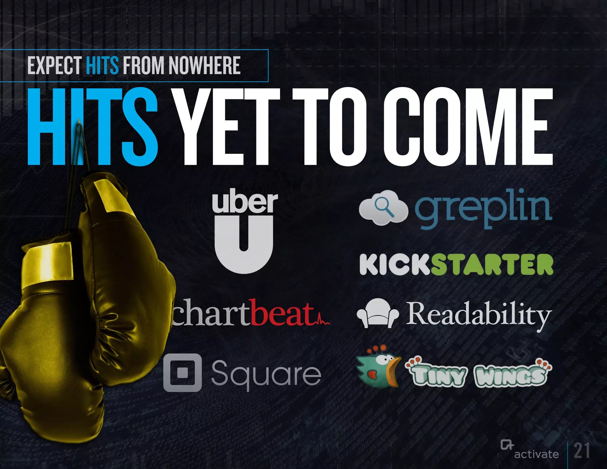 expect hits from nowhere


HITS yET TO COME

                           21
 