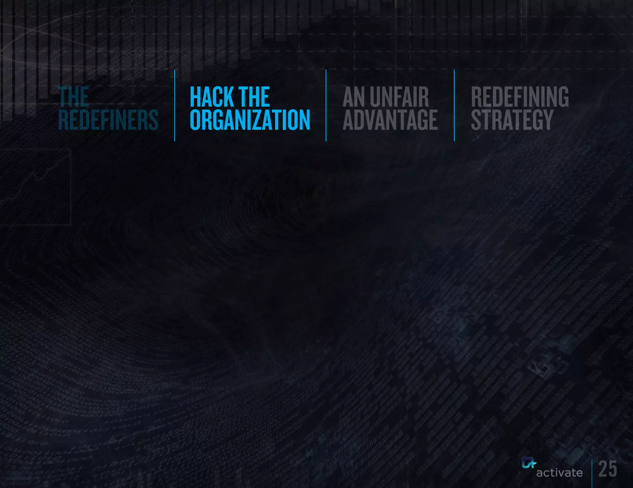 the          HACk THE       AN UNFAIR   REDEFINING
redefiners   ORGANIzATION   ADVANTAGE   STRATEGY




                                                     25
 