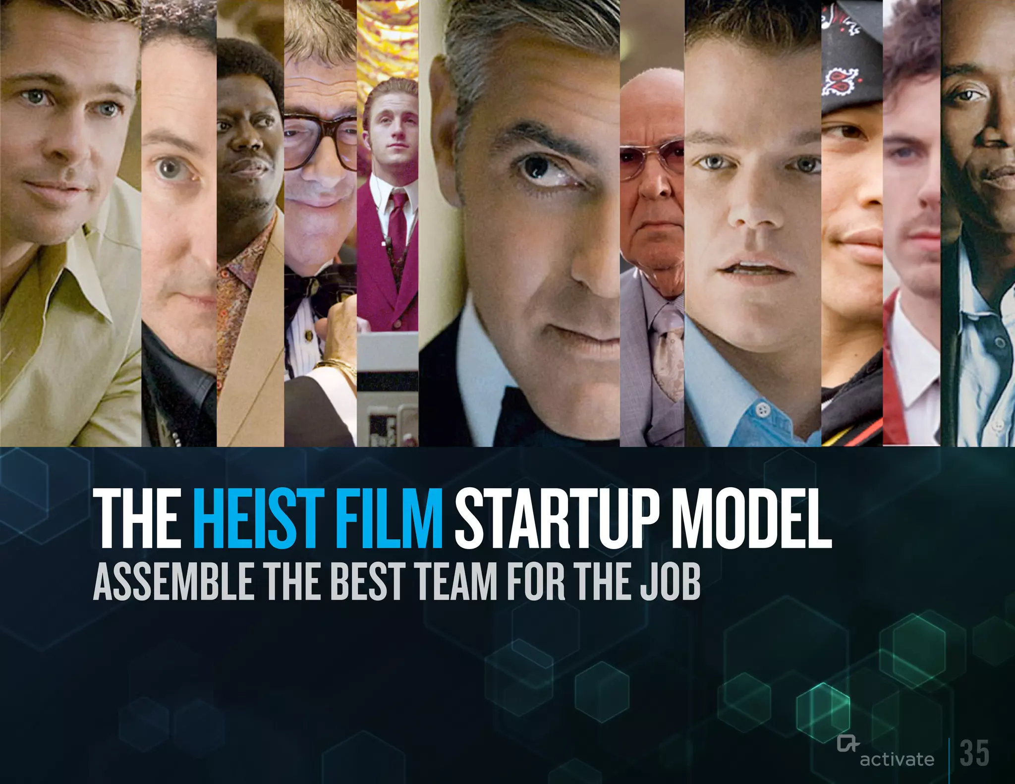 THE HEIST FILM STARTuP MODEL
ASSEMBLE THE BEST TEAM FOR THE JOB

                                     35
 