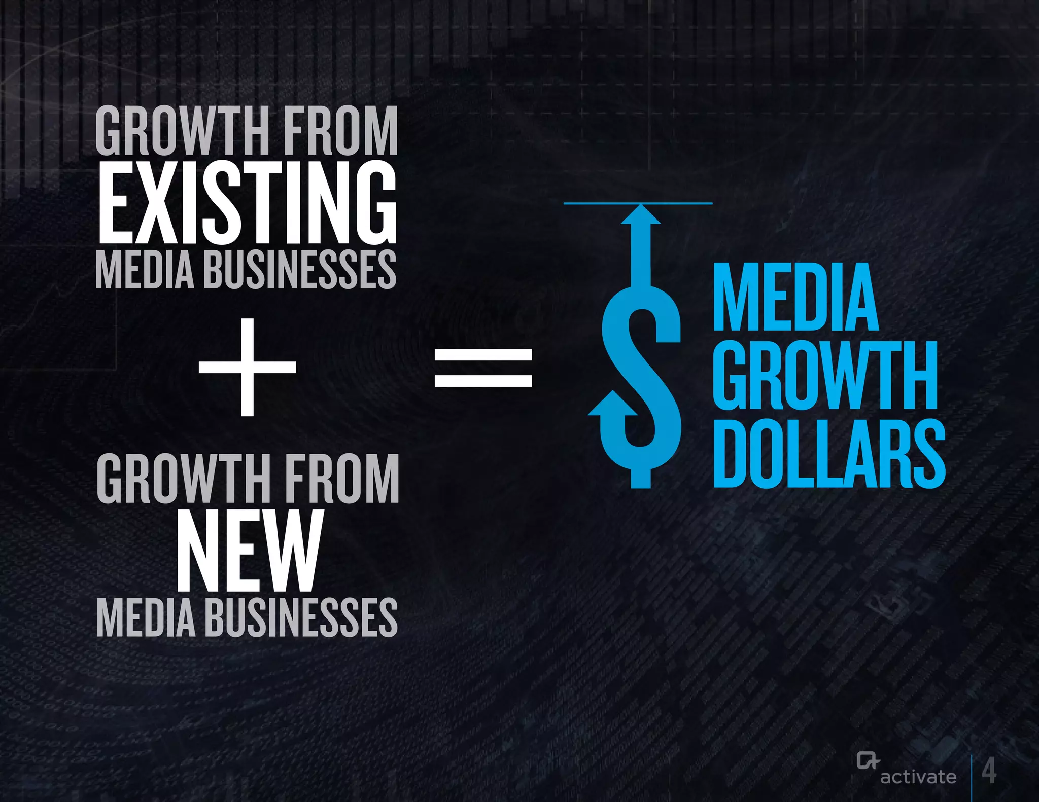 growth from
ExISTING
media businesses
                   MEDIA
                   GROWTH
growth from        DOLLARS
    NEW
media businesses

                             4
 