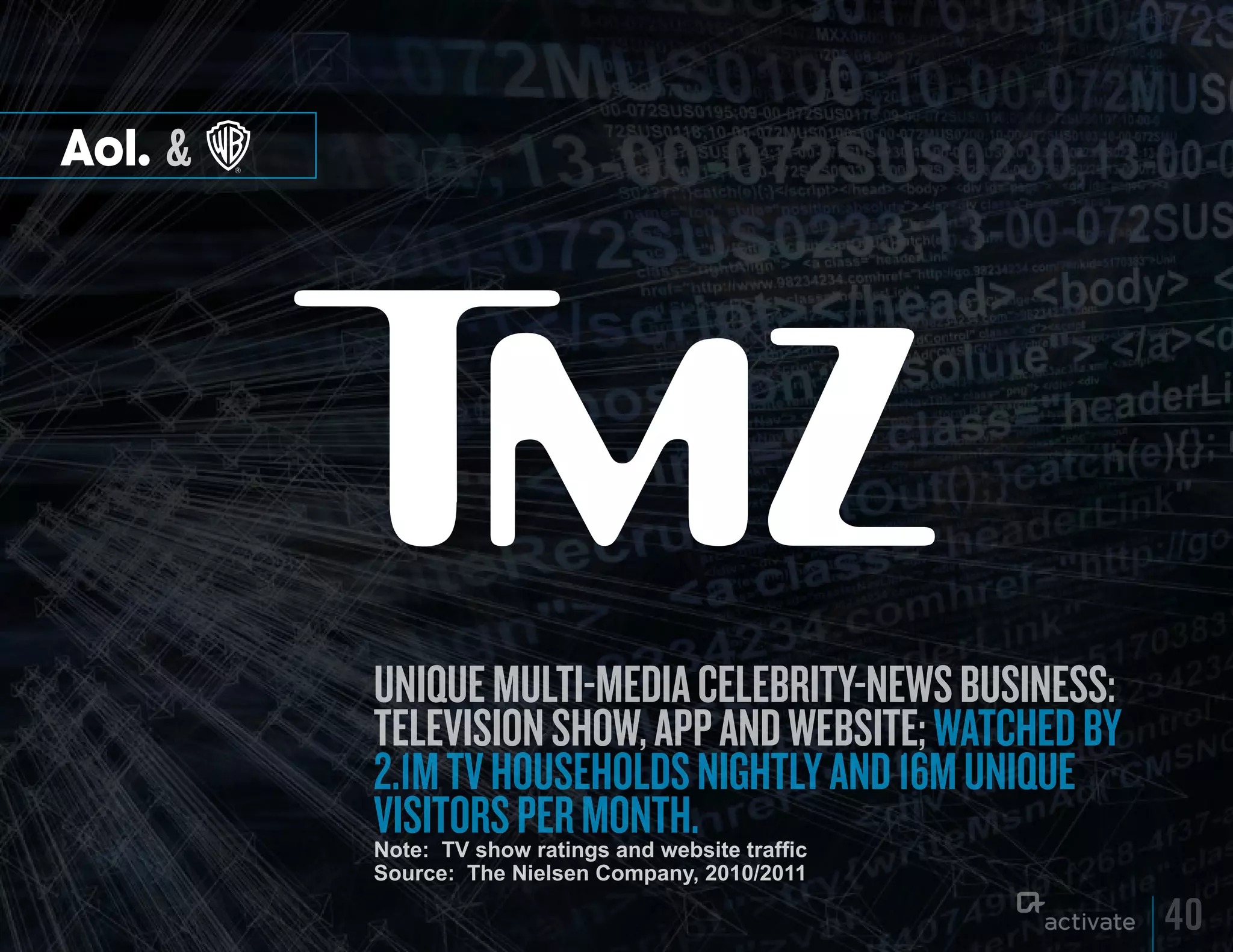 &




    UniqUe mUlti-media celebrity-news bUsiness:
    television show, app and website; watched by
    2.1m tv hoUseholds nightly and 16m UniqUe
    visitors per month.
    Note: TV show ratings and website traffic
    Source: The Nielsen Company, 2010/2011

                                                   40
 