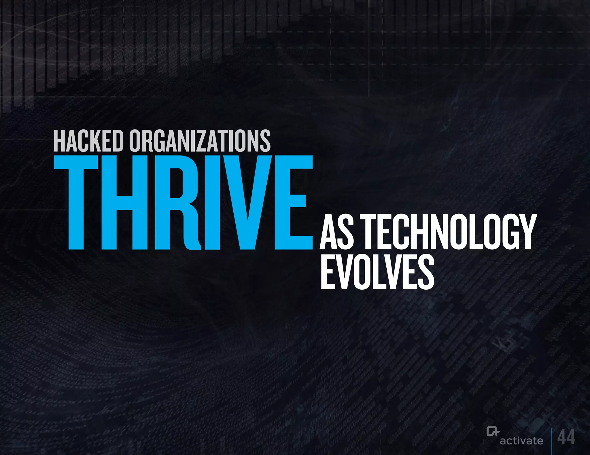 hacked organizations

THRIVE                 AS TECHNOLOGy
                       EVOLVES

                                       44
 