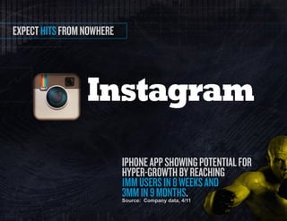 expect hits from nowhere




                 Instagram
                           iPhone APP showing PotentiAl for
      ...