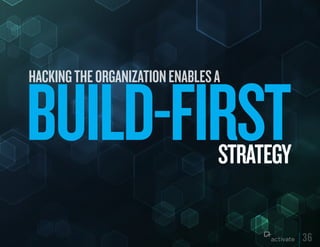 HACKING THE ORGANIZATION ENABLES A


BuILD-FIRST                      STRATEGy

                                          ...