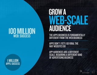 GROW A
                   WEB-SCALE
                   AuDIENCE
  100 million
    web: success   The Apps business is fund...