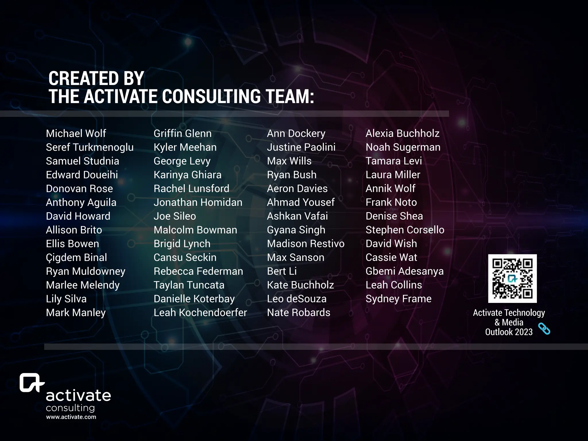 CREATED BY
THE ACTIVATE CONSULTING TEAM:
Activate Technology
& Media
Outlook 2023
Michael Wolf
Seref Turkmenoglu
Samuel Studnia
Edward Doueihi
Donovan Rose
Anthony Aguila
David Howard
Allison Brito
Ellis Bowen
Çigdem Binal
Ryan Muldowney
Marlee Melendy
Lily Silva
Mark Manley
Griffin Glenn
Kyler Meehan
George Levy
Karinya Ghiara
Rachel Lunsford
Jonathan Homidan
Joe Sileo
Malcolm Bowman
Brigid Lynch
Cansu Seckin
Rebecca Federman
Taylan Tuncata
Danielle Koterbay
Leah Kochendoerfer
Ann Dockery
Justine Paolini
Max Wills
Ryan Bush
Aeron Davies
Ahmad Yousef
Ashkan Vafai
Gyana Singh
Madison Restivo
Max Sanson
Bert Li
Kate Buchholz
Leo deSouza
Nate Robards
Alexia Buchholz
Noah Sugerman
Tamara Levi
Laura Miller
Annik Wolf
Frank Noto
Denise Shea
Stephen Corsello
David Wish
Cassie Wat
Gbemi Adesanya
Leah Collins
Sydney Frame
www.activate.com
 