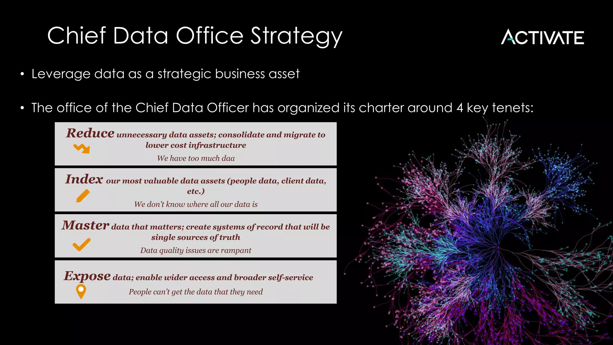 Chief Data Office Strategy
• Leverage data as a strategic business asset
• The office of the Chief Data Officer has organized its charter around 4 key tenets:
Reduceunnecessary data assets; consolidate and migrate to
lower cost infrastructure
We have too much daa
Index our most valuable data assets (people data, client data,
etc.)
We don’t know where all our data is
Masterdata that matters; create systems of record that will be
single sources of truth
Data quality issues are rampant
Exposedata; enable wider access and broader self-service
People can’t get the data that they need
 