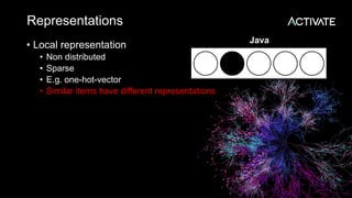 Vectors in Search - Towards More Semantic Matching | PPTX