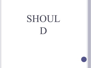 SHOUL
D
 