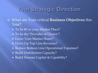  What are Your critical Business Objectives this 
Year? 
 To be #1 in your Market Place? 
 To be the ‘Provider of Choice’? 
 Grow Your Market Share? 
 Drive Up Top Line Revenue? 
 Reduce Bottom Line Operational Expenses? 
 Build Distribution Capacity? 
 Build Human Capital & Capability? 
 