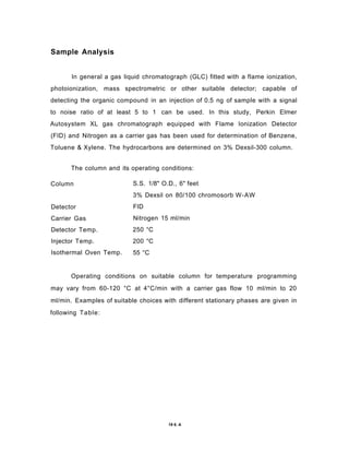 Sample Analysis
In general a gas liquid chromatograph (GLC) fitted with a flame ionization,
photoionization, mass spectrometric or other suitable detector; capable of
detecting the organic compound in an injection of 0.5 ng of sample with a signal
to noise ratio of at least 5 to 1 can be used. In this study, Perkin Elmer
Autosystem XL gas chromatograph equipped with Flame Ionization Detector
(FID) and Nitrogen as a carrier gas has been used for determination of Benzene,
Toluene & Xylene. The hydrocarbons are determined on 3% Dexsil-300 column.
The column and its operating conditions:
Column
Detector
Carrier Gas
Detector Temp.
Injector Temp.
Isothermal Oven Temp.
S.S. 1/8" O.D., 6" feet
3% Dexsil on 80/100 chromosorb W-AW
FID
Nitrogen 15 ml/min
250 °C
200 °C
55 °C
Operating conditions on suitable column for temperature programming
may vary from 60-120 °C at 4°C/min with a carrier gas flow 10 ml/min to 20
ml/min. Examples of suitable choices with different stationary phases are given in
following Table:
19 6. A
 