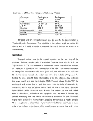 Equivalence of Gas Chromatograph Stationary Phases
Company Equivalence
phaseA
Equivalence
phaseA
SGE BP-1 BP-10
Chrompack CP-Sil 5 CB BP-10
J & W DB-1 DB-1701
Supelco SPB-1 SPB-1701
Hewlwtt-Packard HP-1 HP-1701
Restek Rtx-1 Rtx-1701
Quadrex 007-1 007-1701
SP-2330 and SP-1000 columns can also be used for the determination of
Volatile Organic Compounds. The suitability of the column shall be verified by
testing with 2 or more columns of dissimilar packing to ensure the absence of
interferences.
Sampling
Connect mains cable in the socket provided on the rear side of the
sampler. Remove rubber caps of Activated Charcoal tube and fit it in the
"hydrocarbon nozzle" with the help of silicon tube. Silicon tube of nozzle marked
as "pressure" is connected to 2nd
connection of the tube. Take carbon monoxide
or other gases indicator tube and break glass seal from both end of the tube and
fit it in the nozzle marked with carbon monoxide. Use metallic folding stand for
holding the tubes straight. Take initial reading of the time totalizer. Now switch on
the power supply and see that indicator ON/OFF switch glows. Switch 'ON' the
equipment and check flow in both the tubes with the help of rotameter by
connecting silicon tube of nozzle marked with the flow to the tip of connected
hydrocarbon/ carbon monoxide tube. Record flow reading on the note sheet.
Flow is maintained constant in the equipment with the help of needle type
orifices. Generally flow rate 100 to 200 ml/min is maintained in both the tubes.
Higher flows can also be maintained by choosing different size of needle orifices.
After noting the flow, attach filter adopter loaded with filter on each tube to avoid
entry of particulates in the tubes, which may increase pressure drop and reduce
19 6. A
 