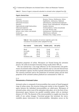 Activated Carbon for Water and Wastewater Treatment_ Integration of ...