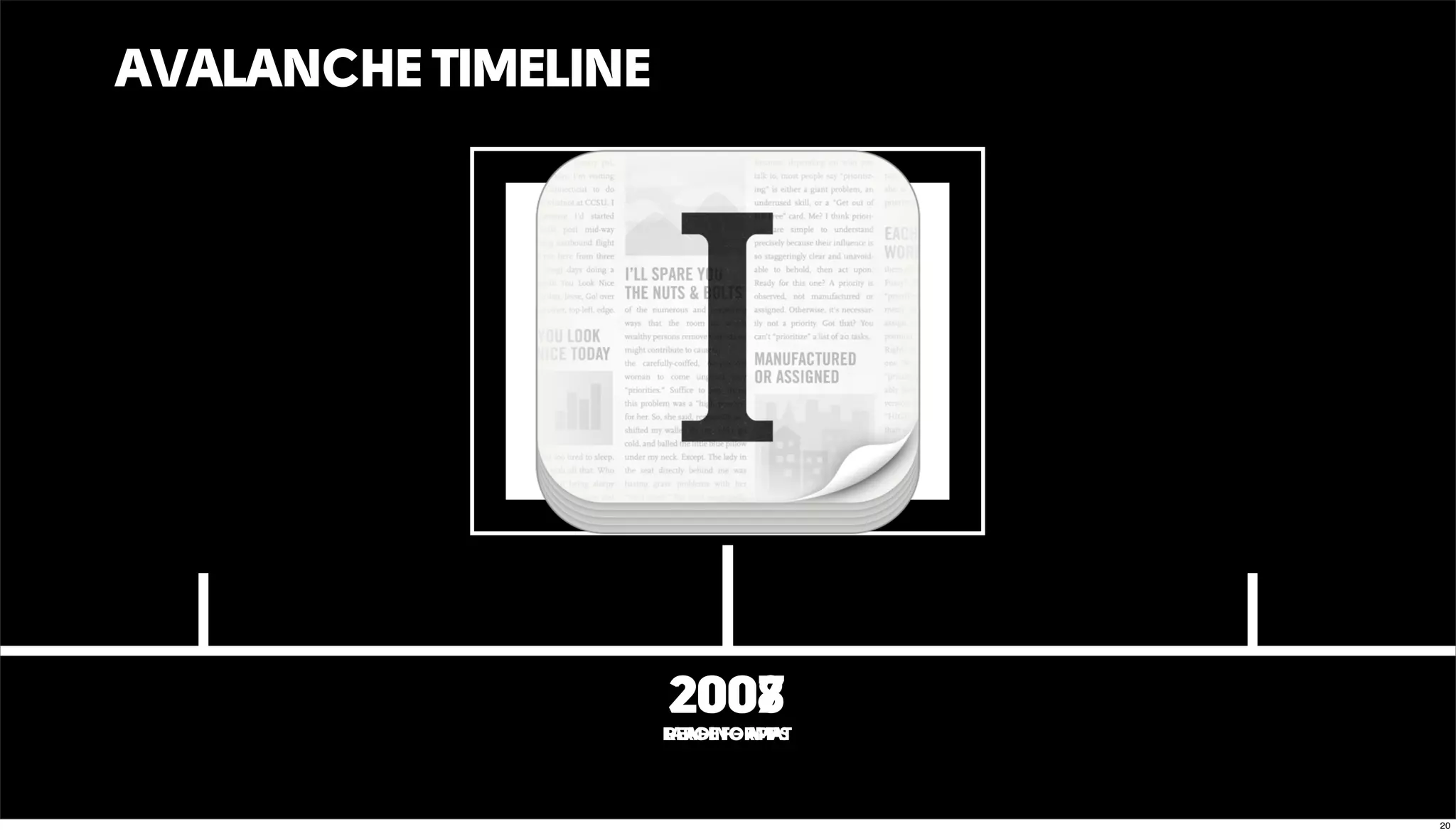 AVALANCHE TIMELINE
2008
LARGE FORMAT
2007
READING APPS
20
 