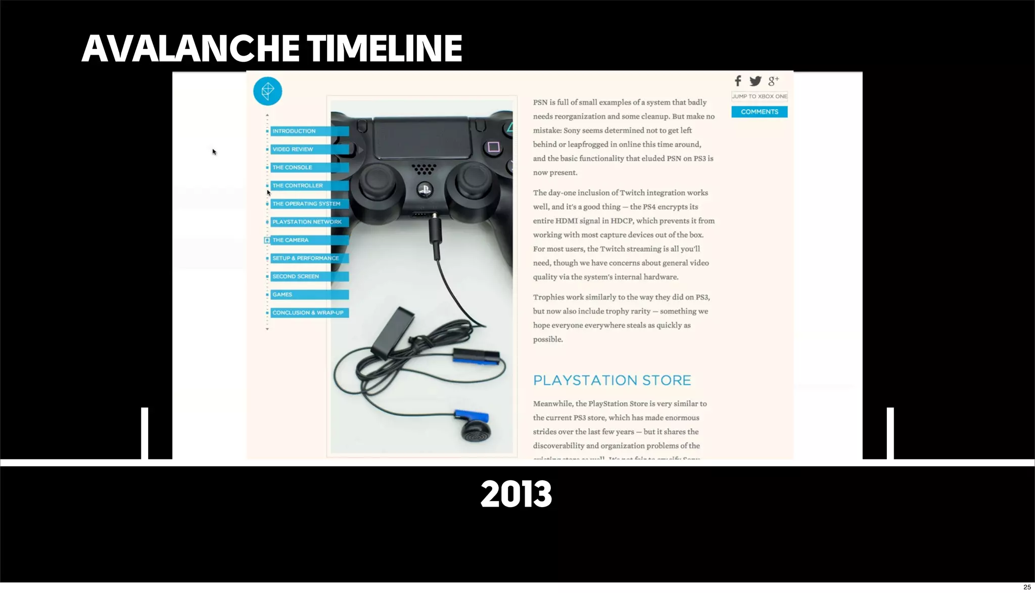 AVALANCHE TIMELINE
20132013
25
 