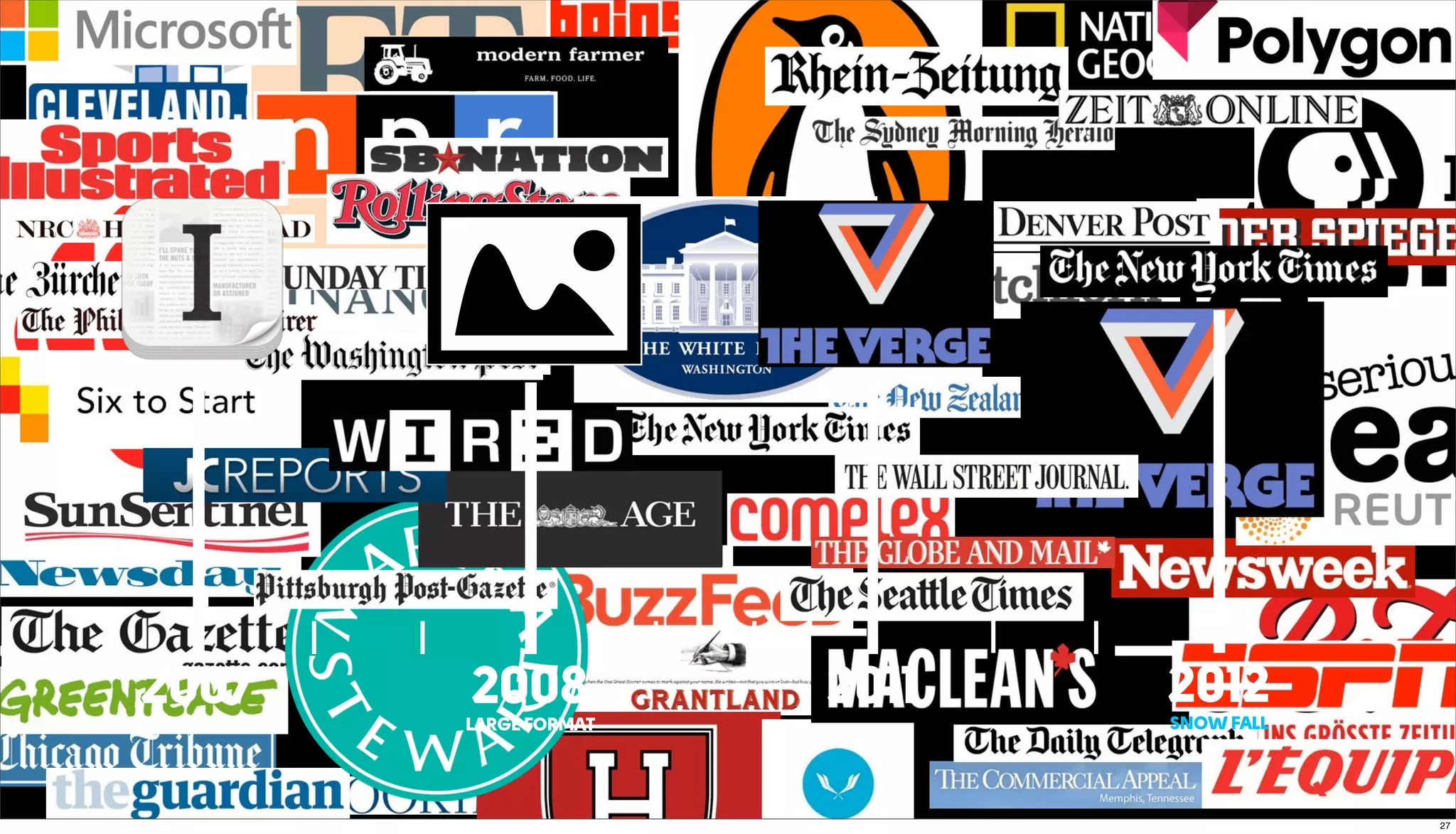 AVALANCHE TIMELINE
20142013 20152008
LARGE FORMAT
2007
READING APPS
2011 2012
SNOW FALL
27
 