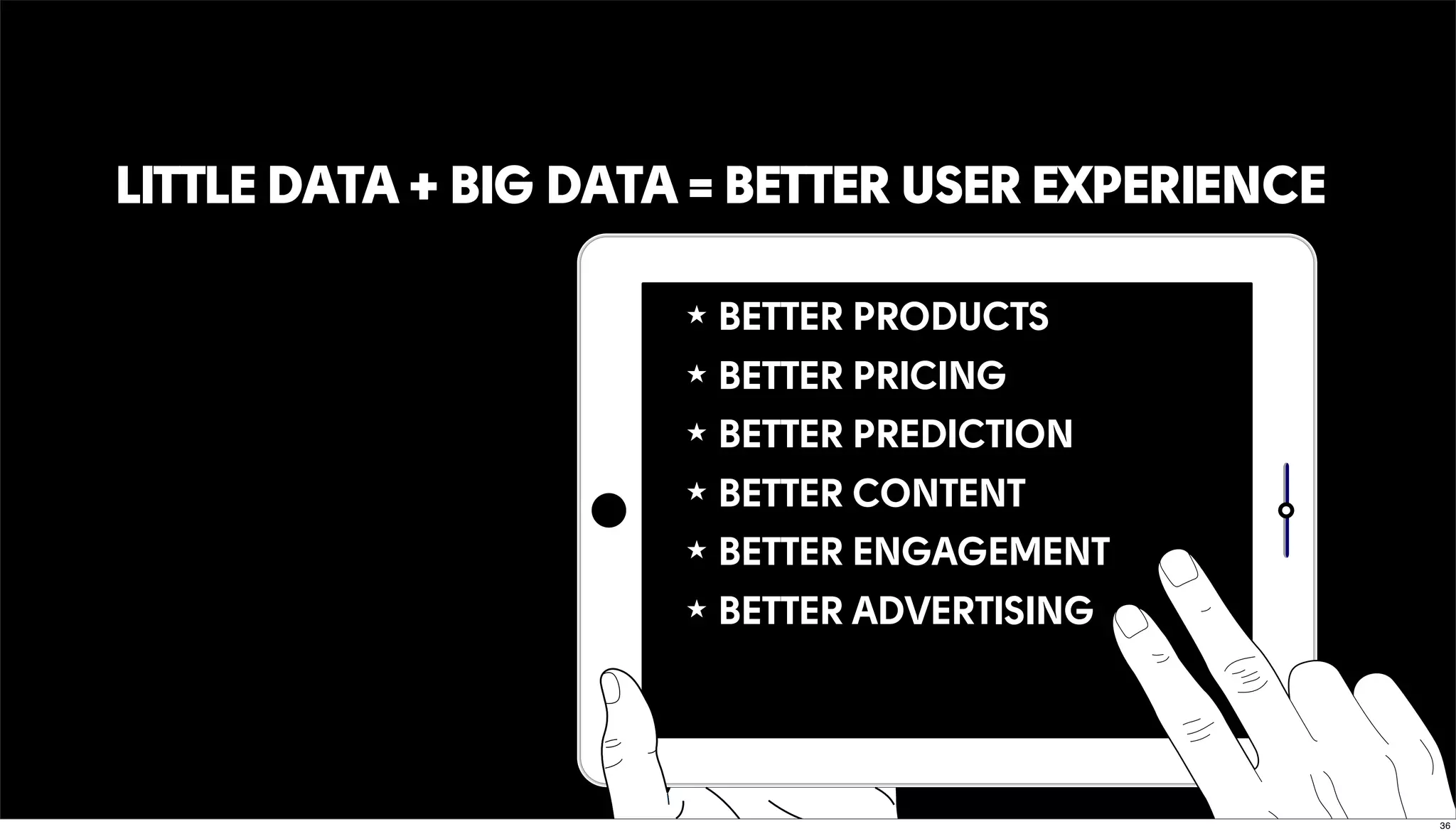 LITTLE DATA + BIG DATA = BETTER USER EXPERIENCE
★ BETTER PRODUCTS
★ BETTER PRICING
★ BETTER PREDICTION
★ BETTER CONTENT
★ BETTER ENGAGEMENT
★ BETTER ADVERTISING
36
 