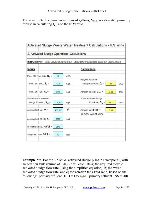 Activated sludge calculations with excel course