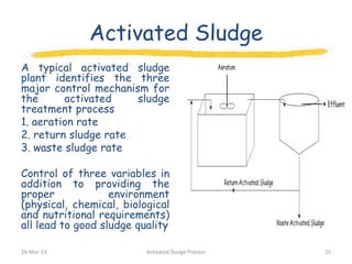 Activated Sludge Process | PPTX
