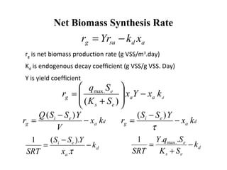 Net Biomass Synthesis Rate
adsug xkYrr −=
d
kxYx
SK
Sq
r aa
es
e
g −





+
=
)(
.max
da
ei
gda
ei
g kx
YSS
rkx
V
...