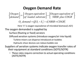 Oxygen Demand Rate
Here ‘n’ is oxygen equivalence of microbial biomass(1.42!)
The oxygen demanded is supplied by
Surface (...