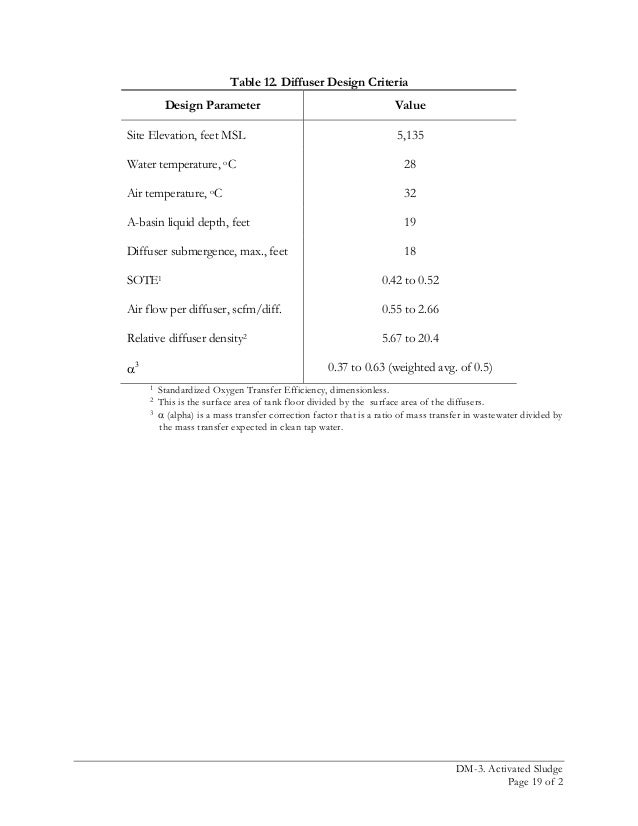 Design Criteria For Activated Sludge Process | activated sludge process design Design Criteria For Activated Sludge Process | activated sludge process design